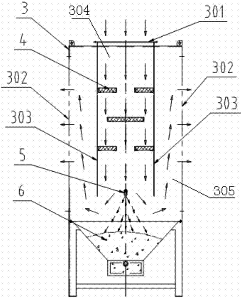 A pretreatment device for oil mist and dust and its applied purifier