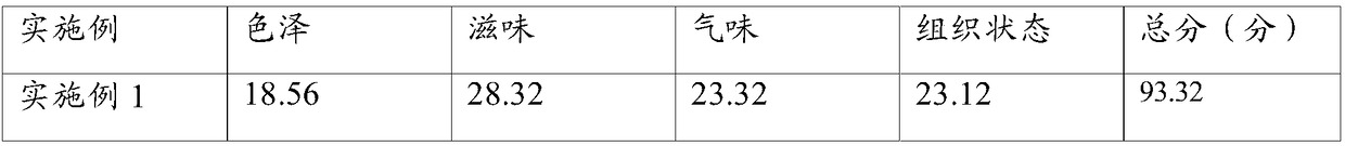 Beverage based on eriobotrya japonica and lonicera japonica and preparation method of beverage