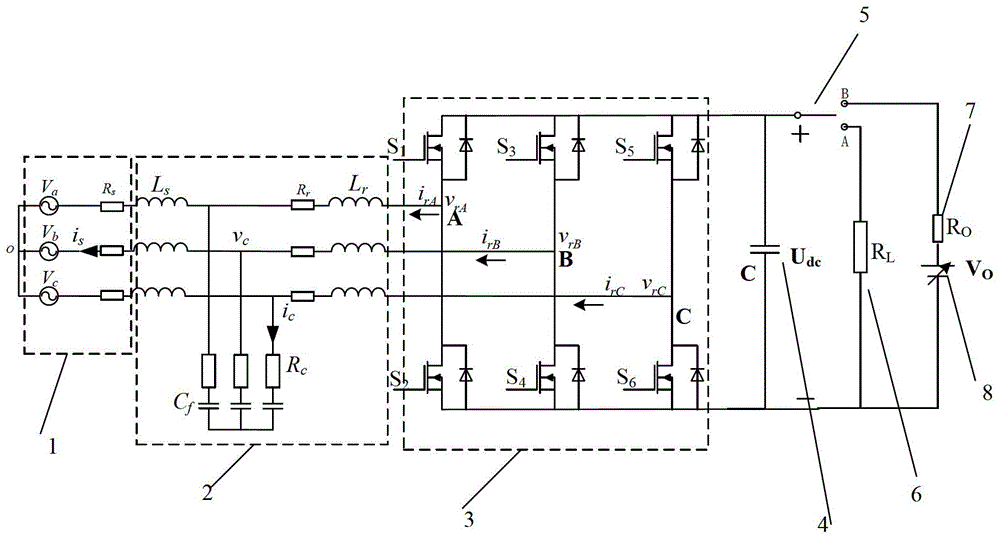 Electric vehicle charger based on single-cycle control strategy