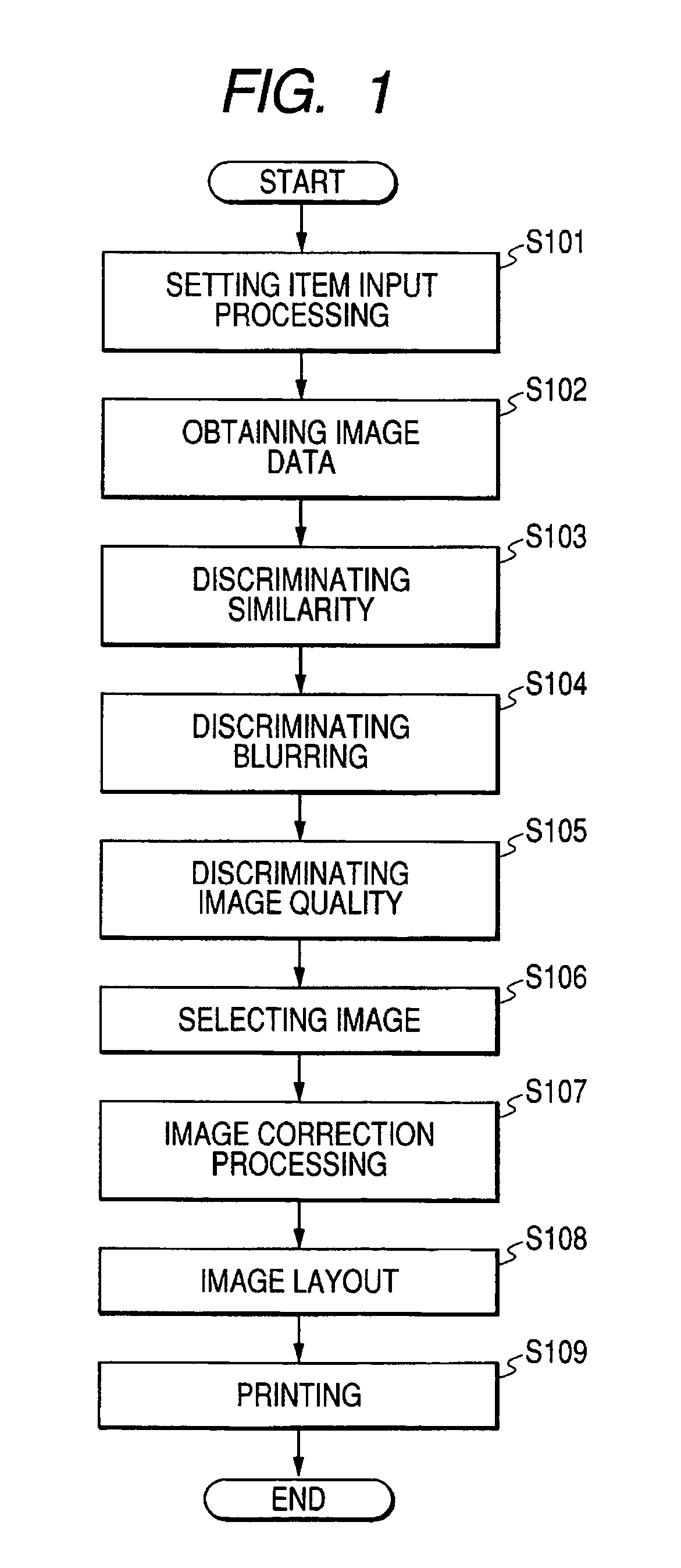 Image processing apparatus, method of controlling thereof, and program