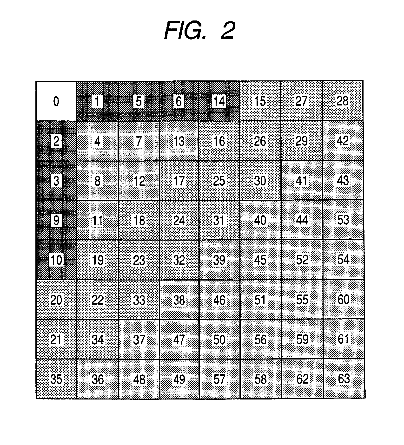 Image processing apparatus, method of controlling thereof, and program