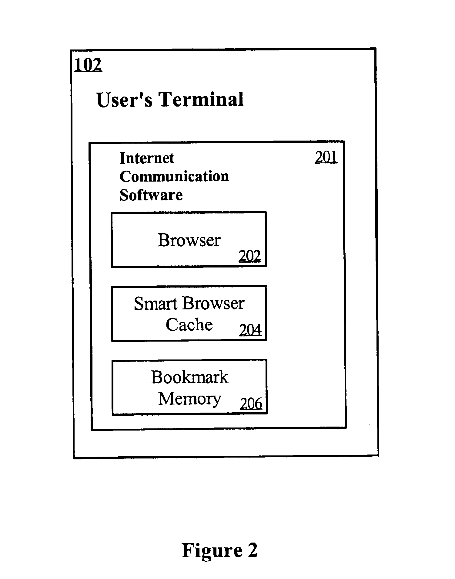 System and method for improving the effectiveness of web advertising