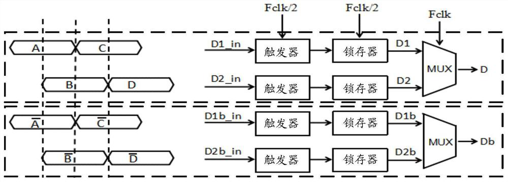 Switch driver and DAC system including the same