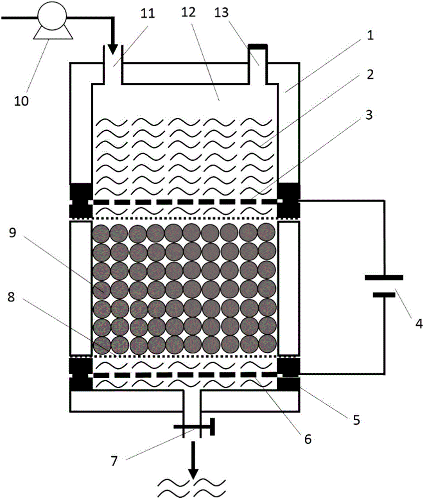 Device for regenerating potassium ion sieve through electric driving method and application of device