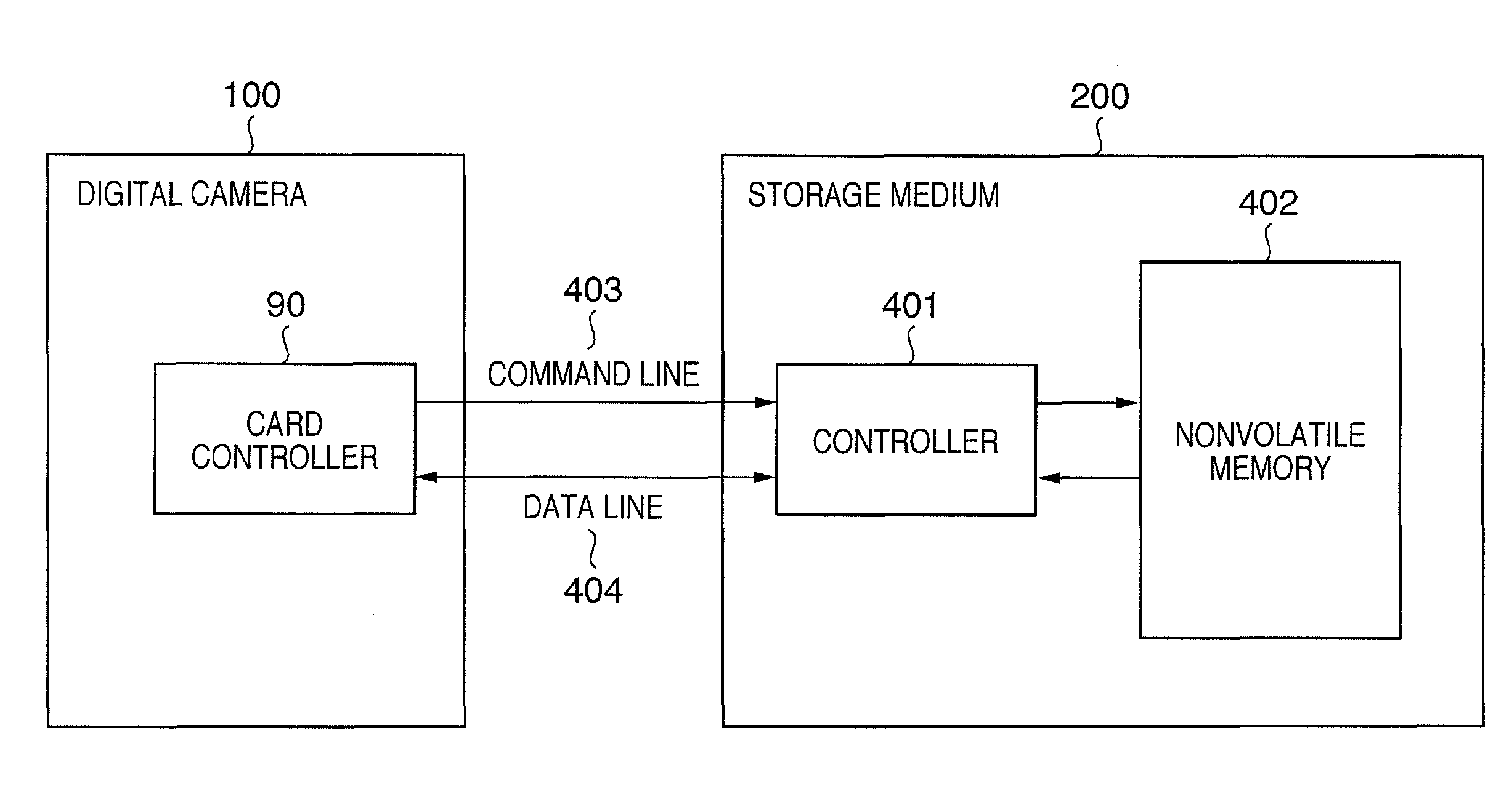 Image capturing apparatus and control method therefor with determination whether storage medium is limited-rewriteable storage medium