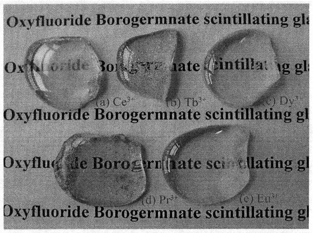 A rare earth ion-doped high-density oxyfluoroborate germanate scintillation glass and its preparation method