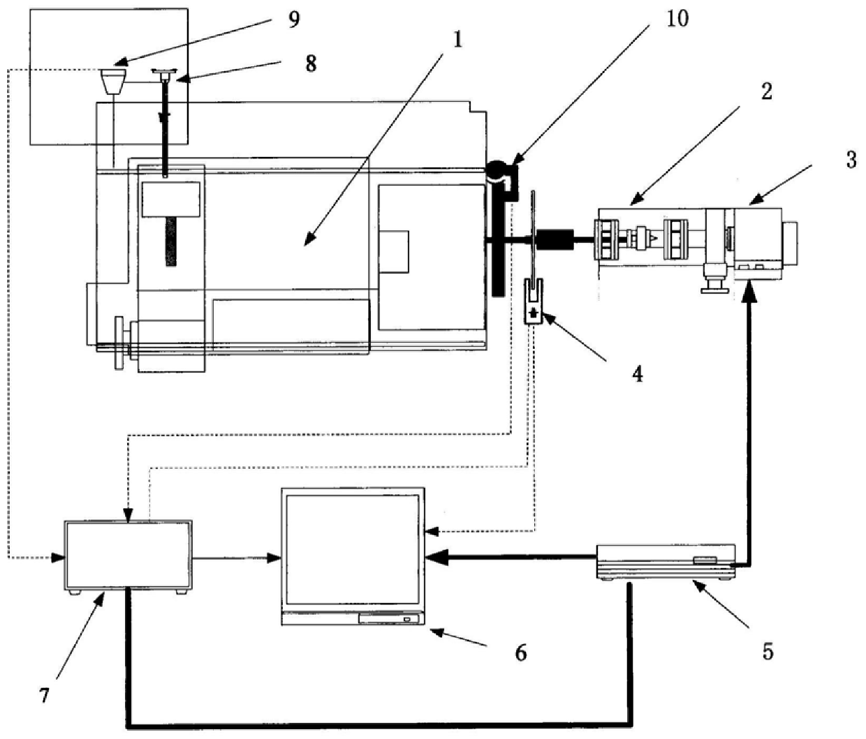 Engine oil supply angle and valve timing quick adjustment device