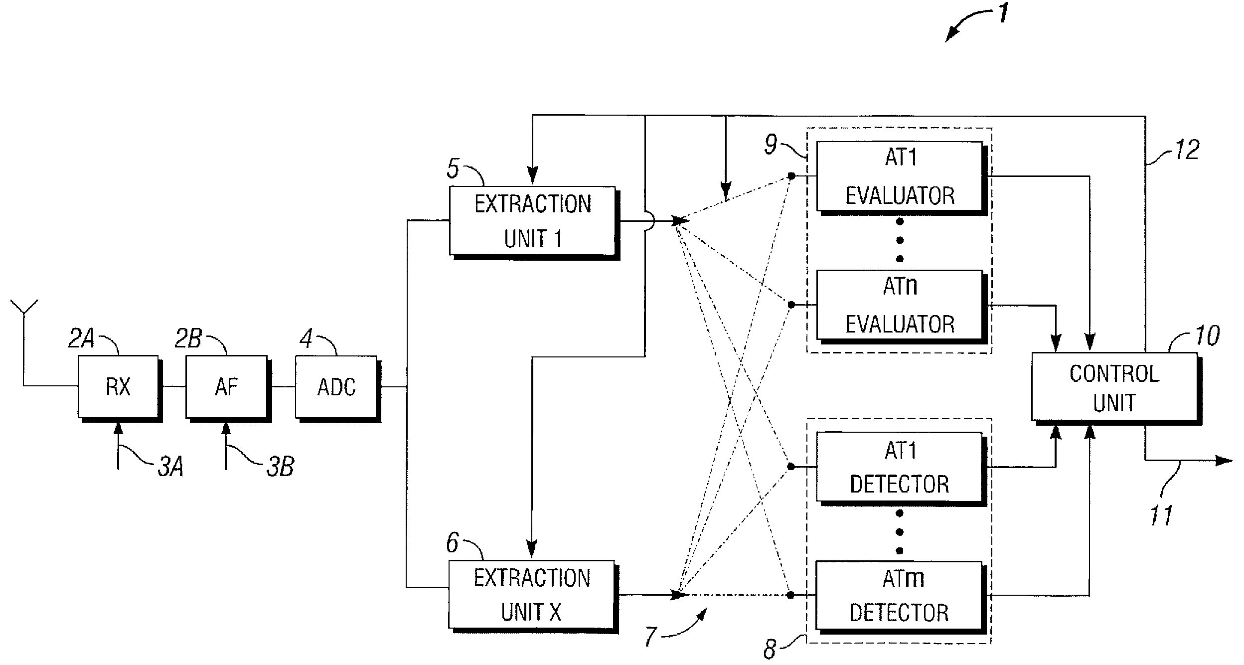 Apparatus and method for efficient inter radio access technology operation