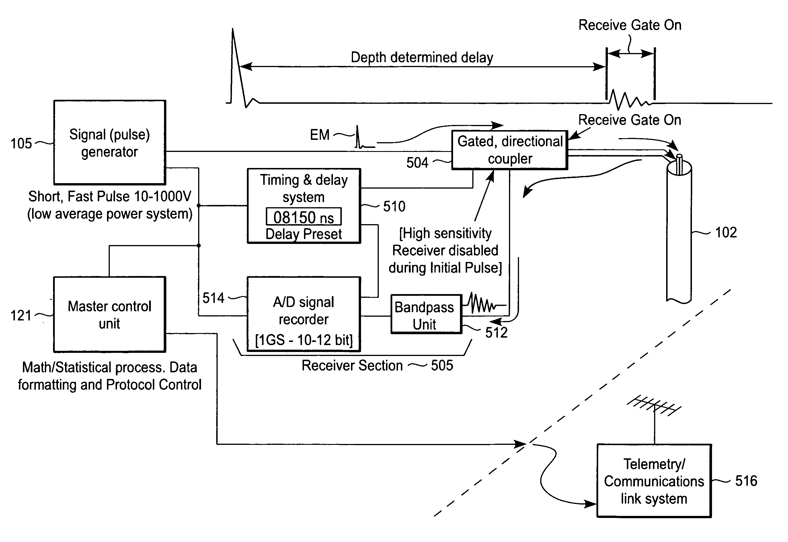 System and method for receiving and decoding electromagnetic transmissions within a well