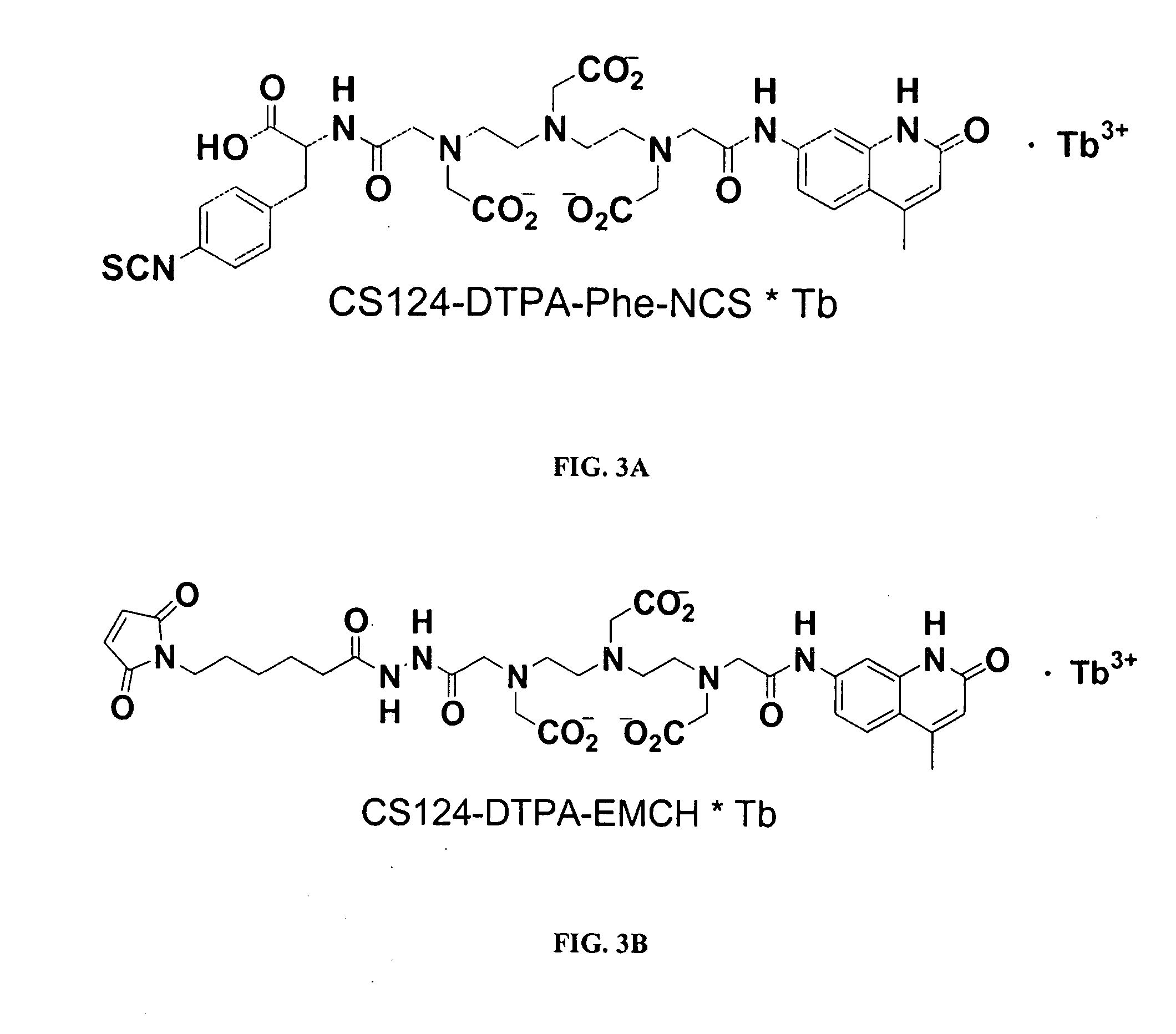 Multiplex binding and activity assays