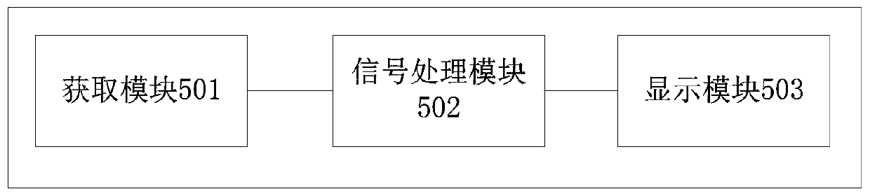 Complex baseband signal reconstruction processing method and device