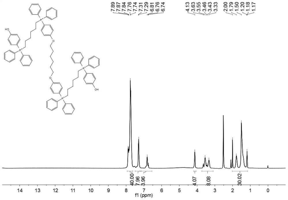 A kind of four-quaternary phosphonium cationic antibacterial agent containing dihydroxy and preparation method thereof