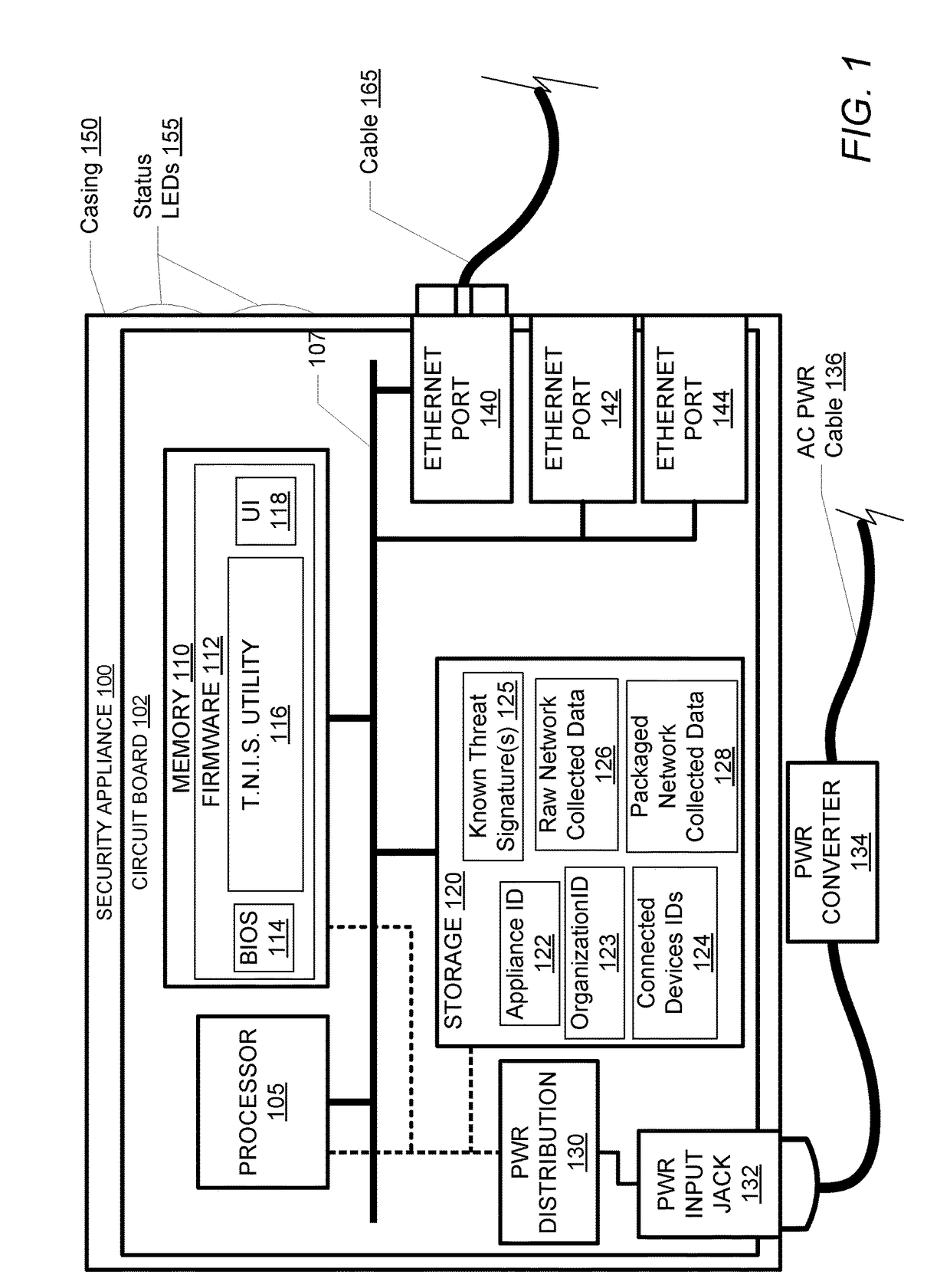Method and device for robust detection, analytics, and filtering of data/information exchange with connected user devices in a gateway-connected user-space