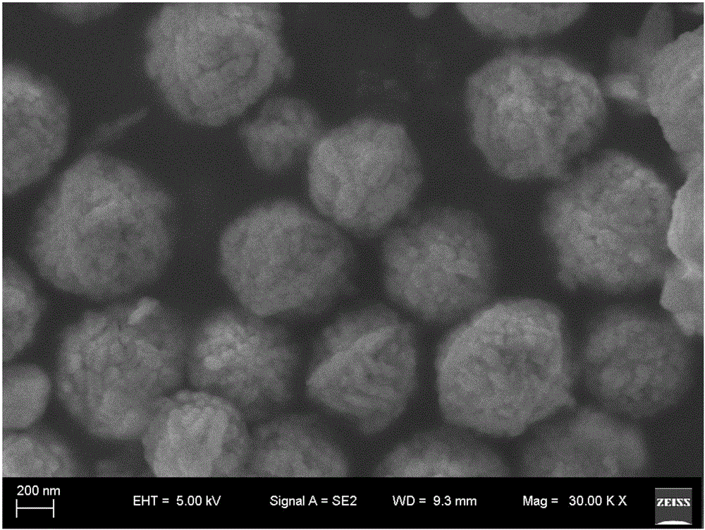 Doped-state spherical FeF&lt;3&gt;.0.33H&lt;2&gt;O positive electrode material and preparation method therefor