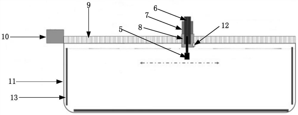 An automatic acquisition device for arm ultrasound three-dimensional imaging