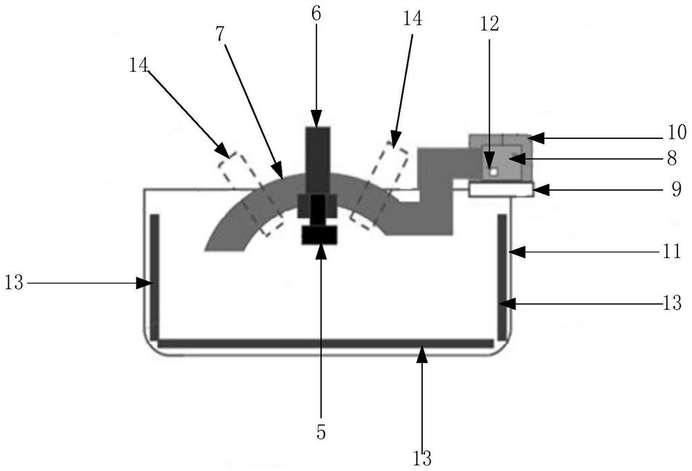 An automatic acquisition device for arm ultrasound three-dimensional imaging