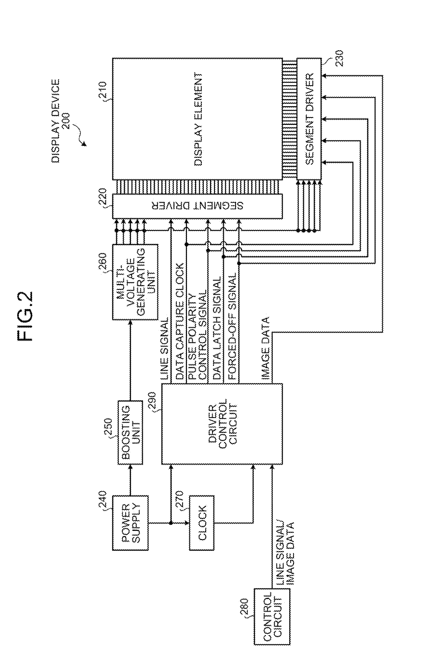 Panel module, driving circuit and display device