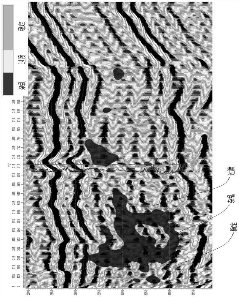 Method for identifying ultra-deep volcanic rock