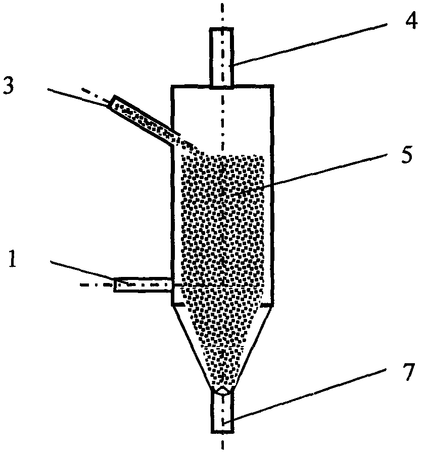 Method and device for removing smog in air flow