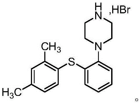 Preparation method of Vortioxetine