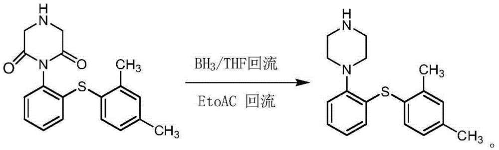 Preparation method of Vortioxetine