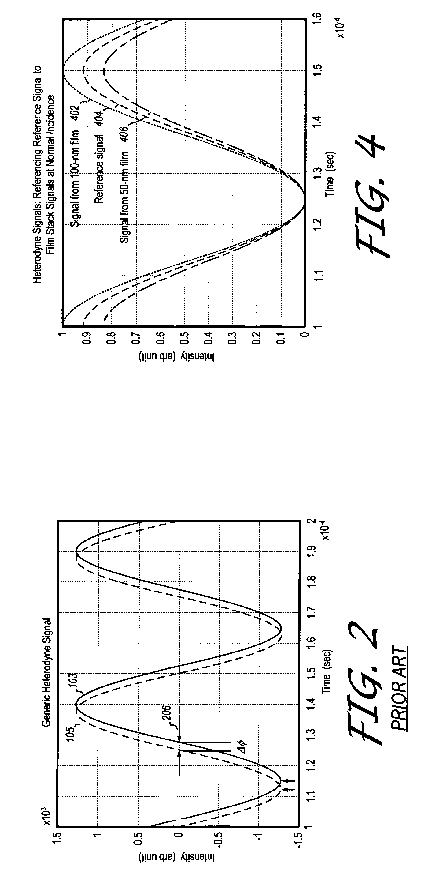 Heterodyne reflectometer for film thickness monitoring and method for implementing