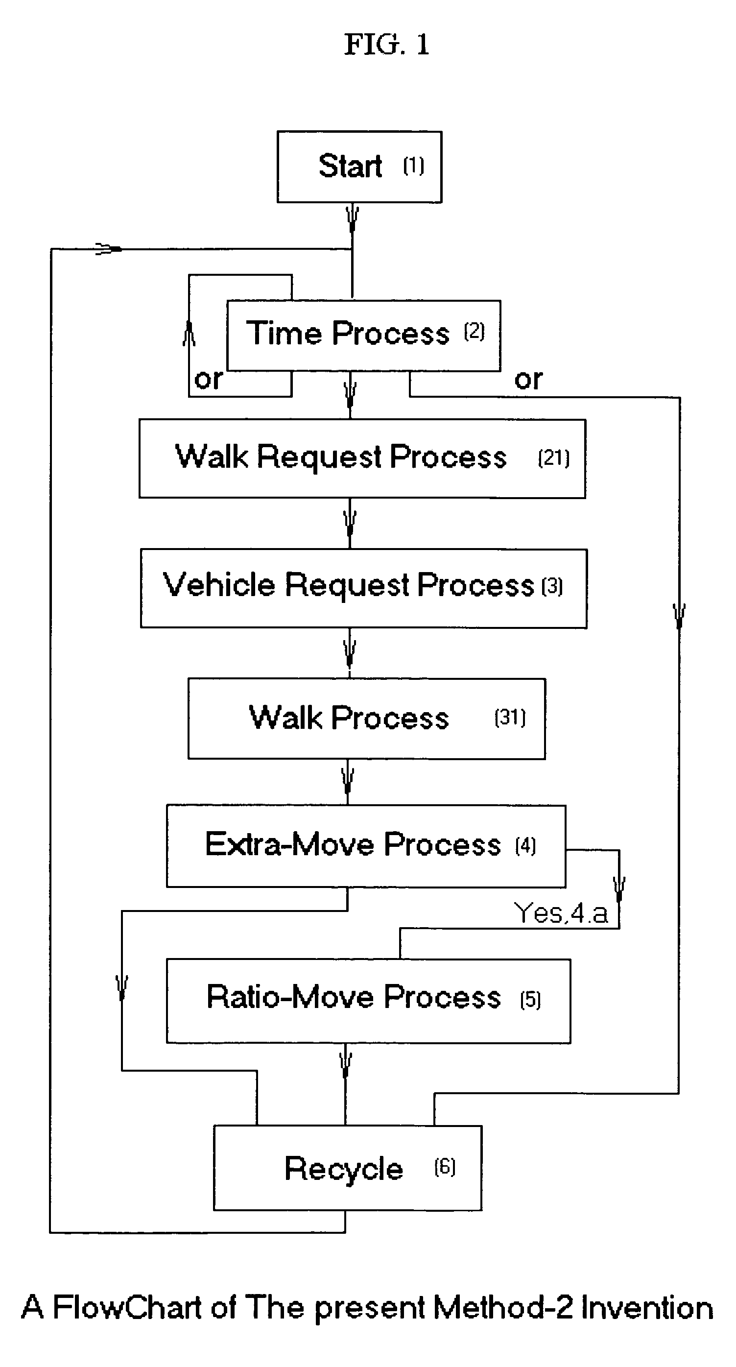 Traffic control method and apparatus