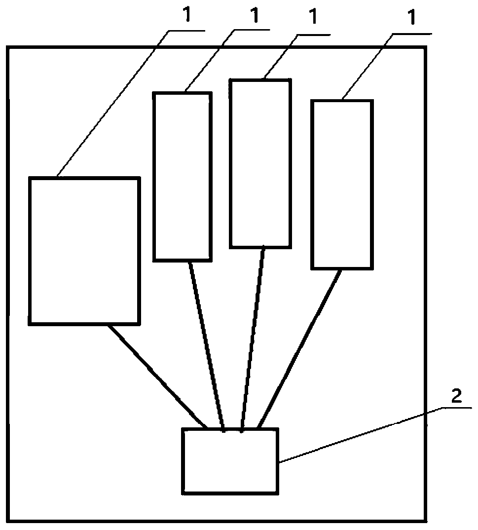 A gesture recognition system and method for the game of guessing and punching