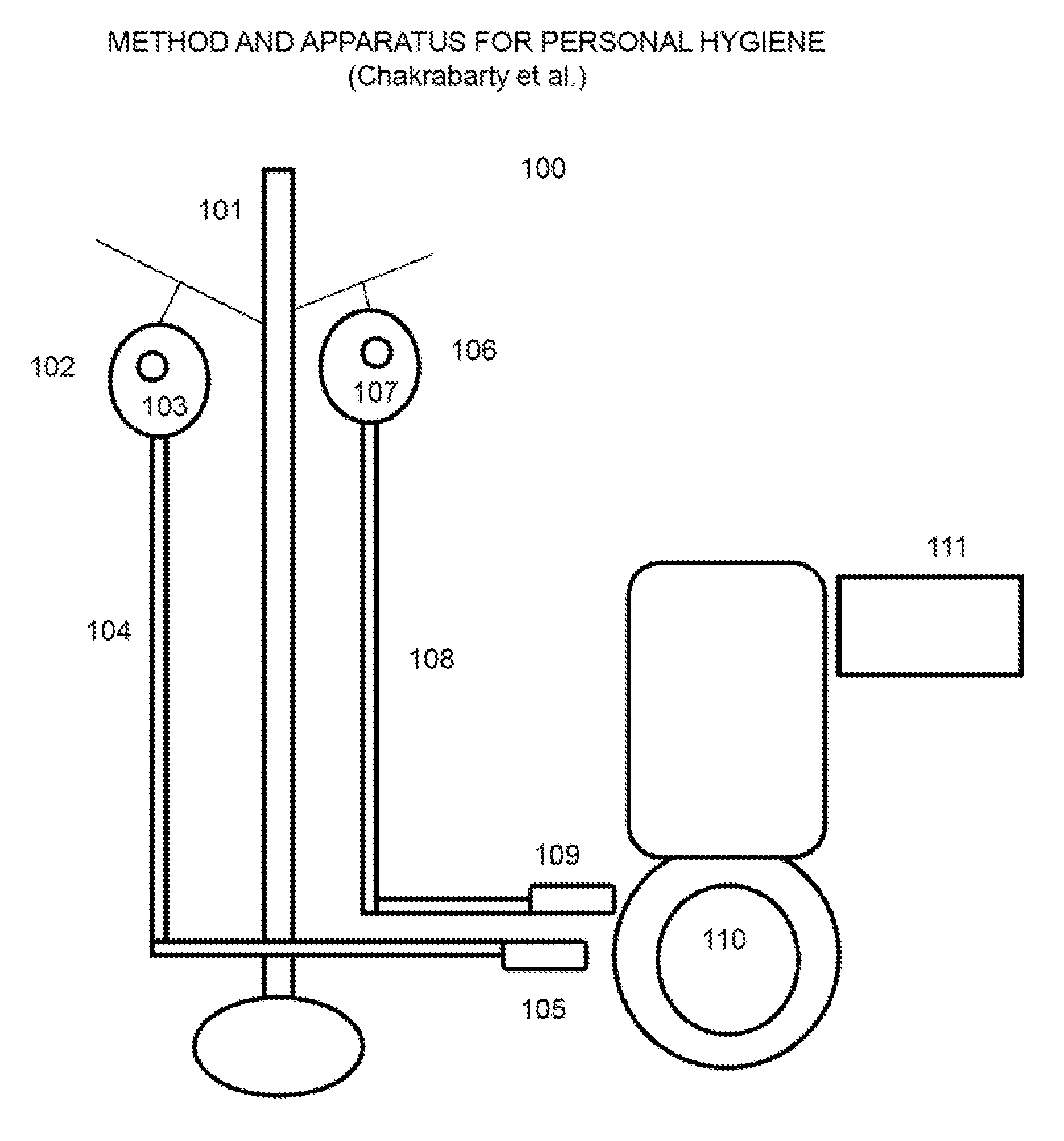 Method and apparatus for personal hygiene