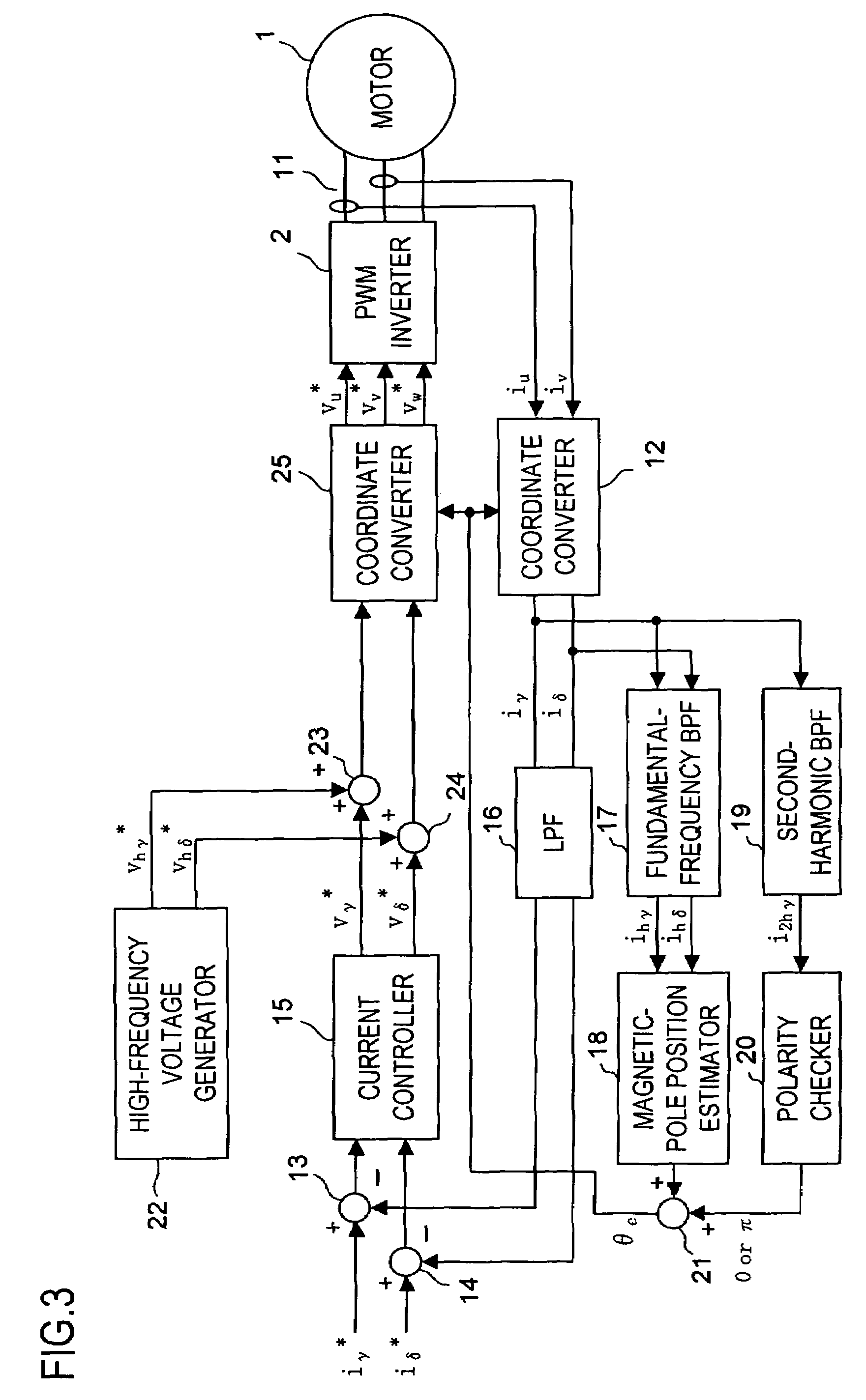 Motor driving control device