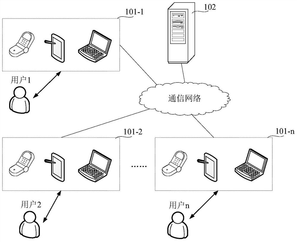 Neural network model training method, image feature extraction method and related device