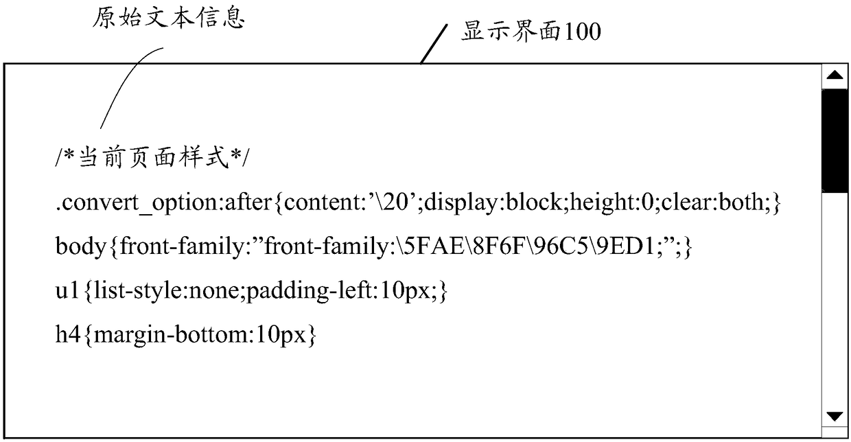 A data conversion method and device