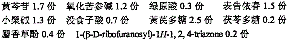 Traditional Chinese medicine composition for improving immunity and resisting viruses for livestock and poultry, as well as preparation method and application thereof