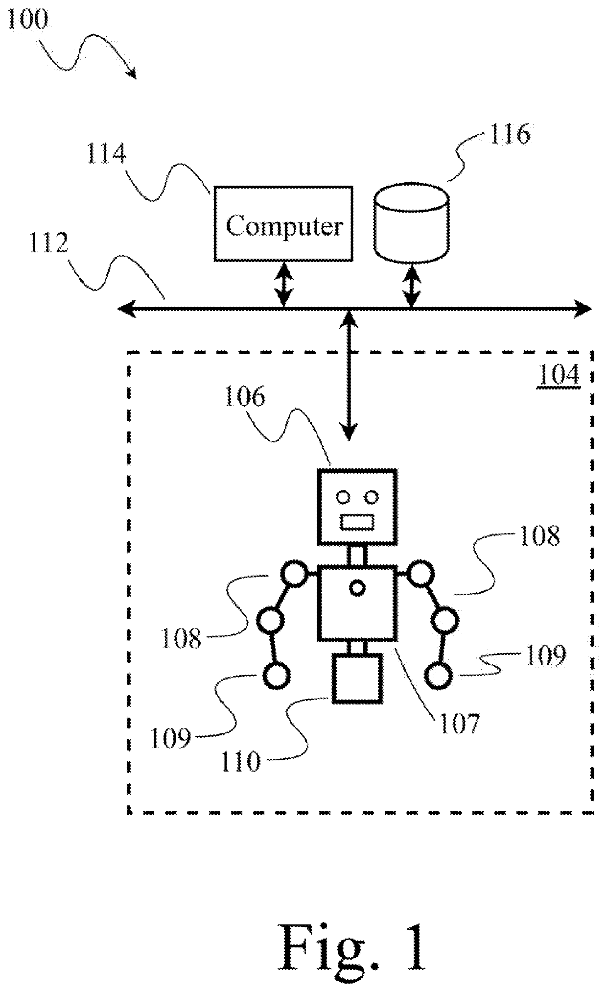 Machine vision parsing of three-dimensional environments employing neural networks