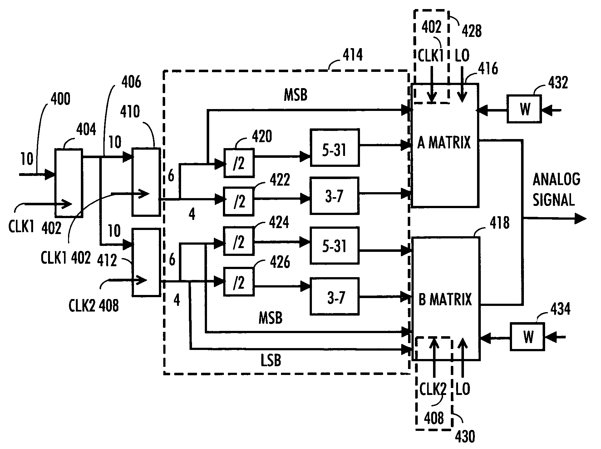 Digital-to-radio frequency conversion device, chip set, transmitter, user terminal and data processing method