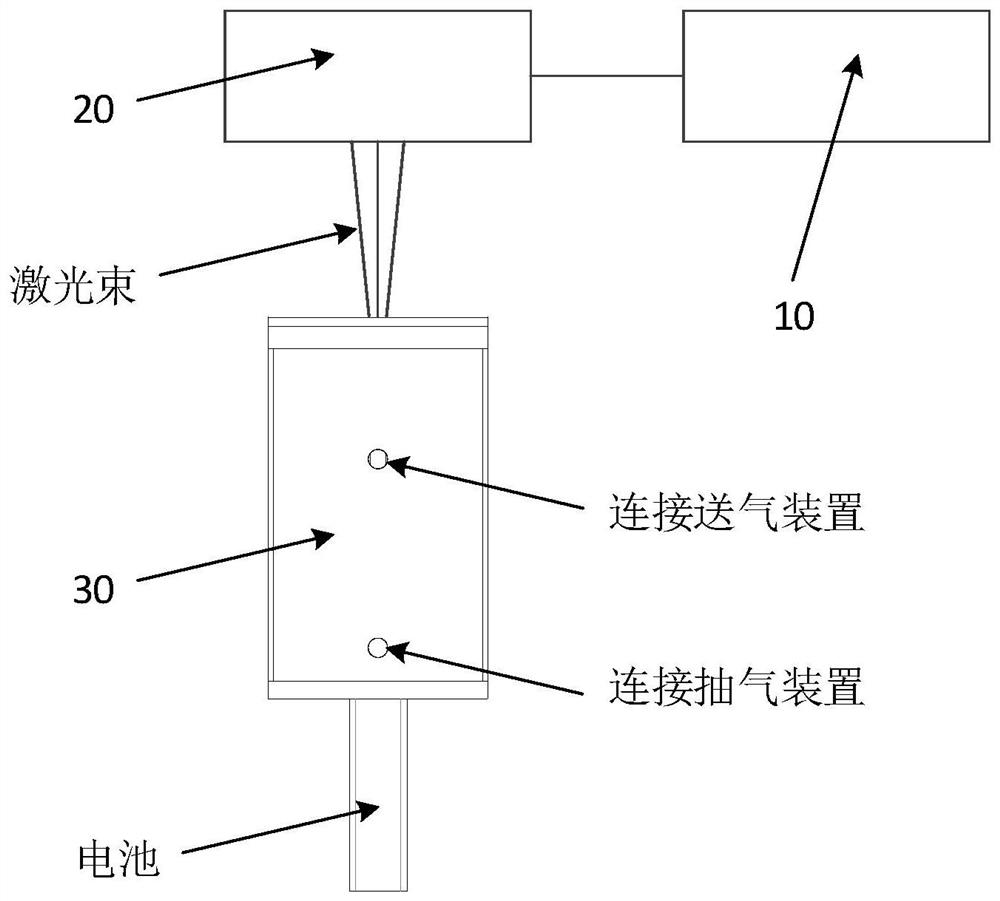 Laser welding system and method for battery cover plate