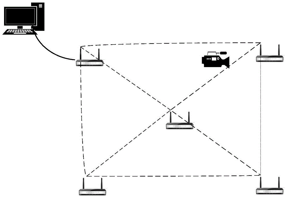 A method for obtaining mobile terminal data dominated by wireless mesh network