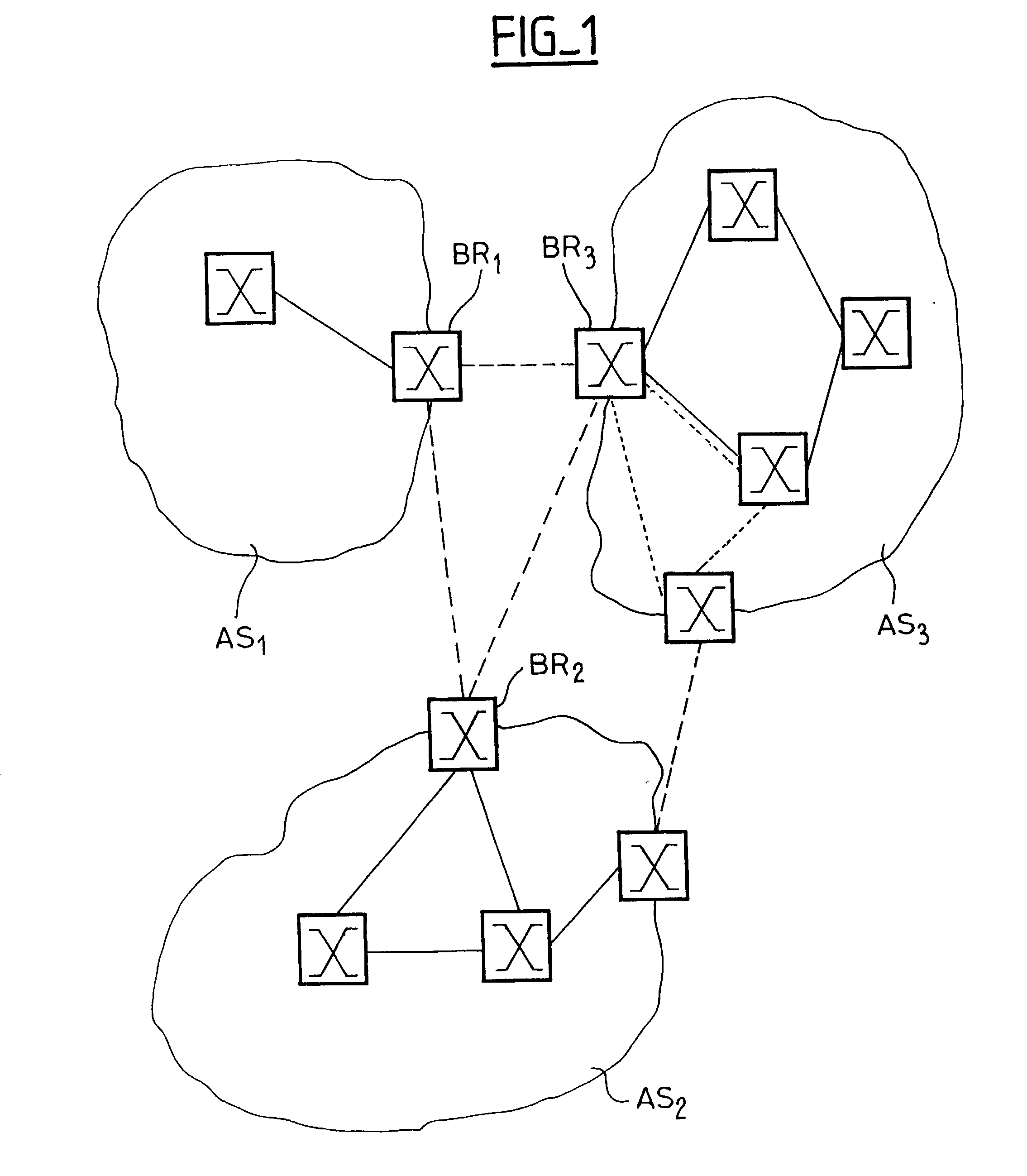 Fault-tolerant system for routing between autonomous systems
