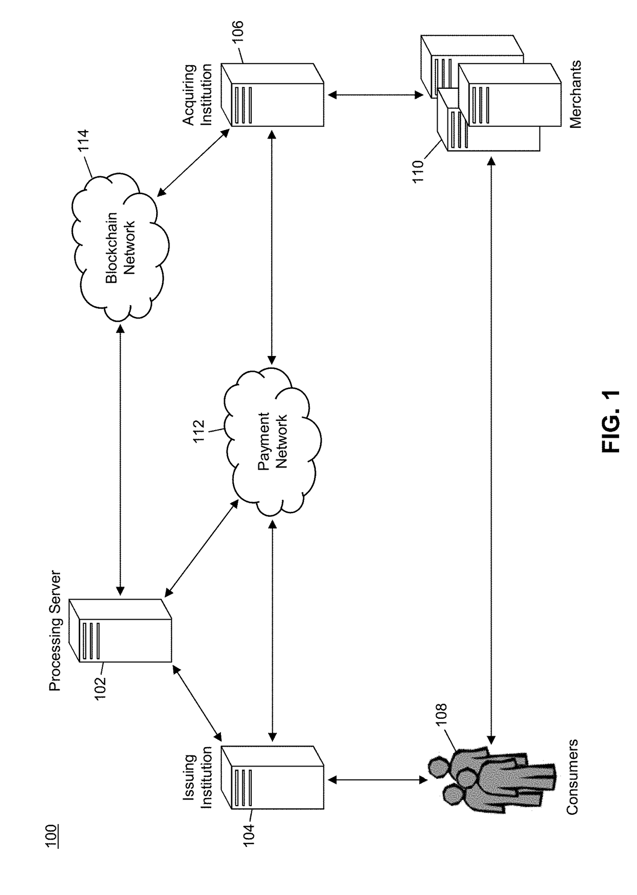 Method and system for net settlement by use of cryptographic promissory notes issued on a blockchain