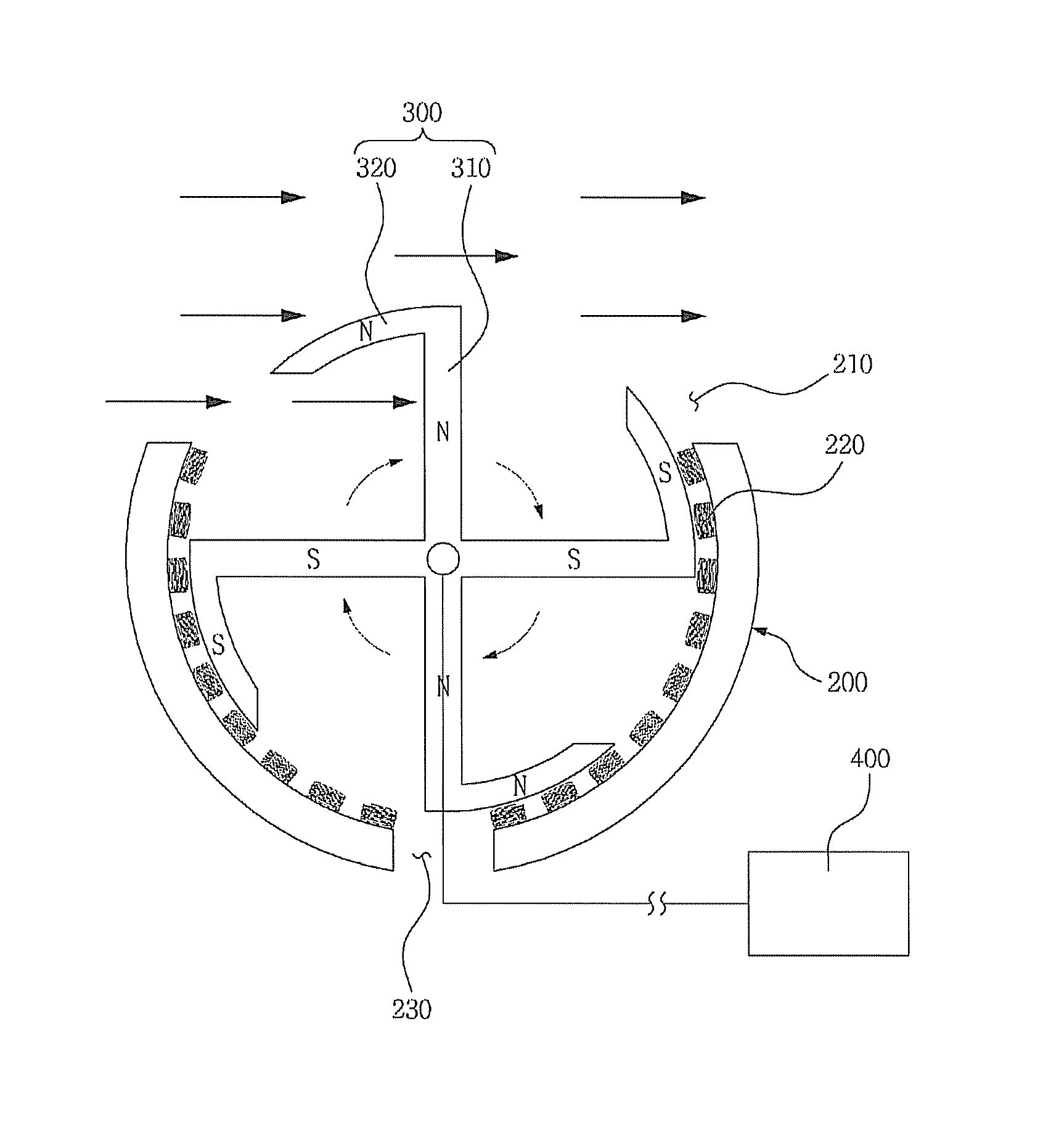 Wind power generator