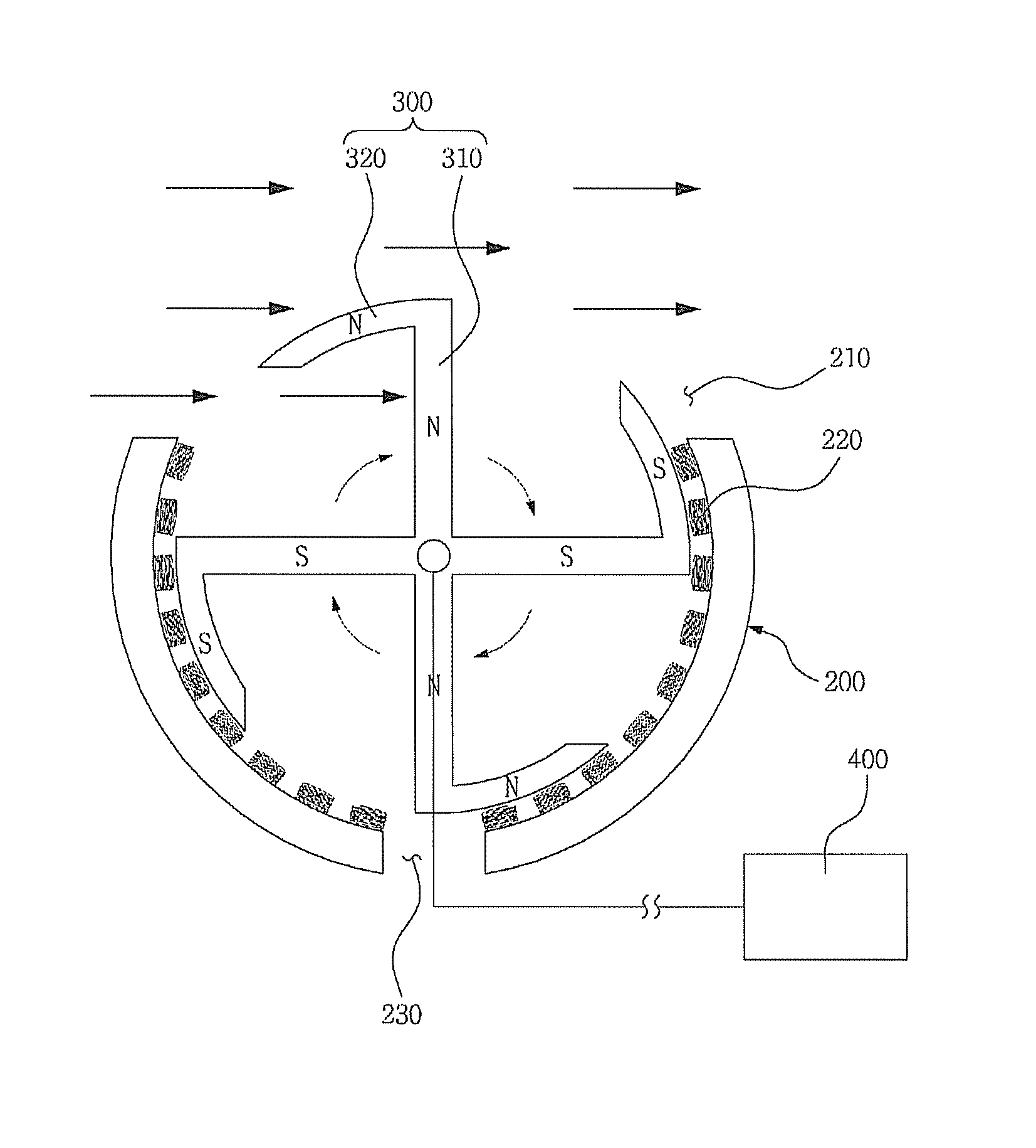 Wind power generator