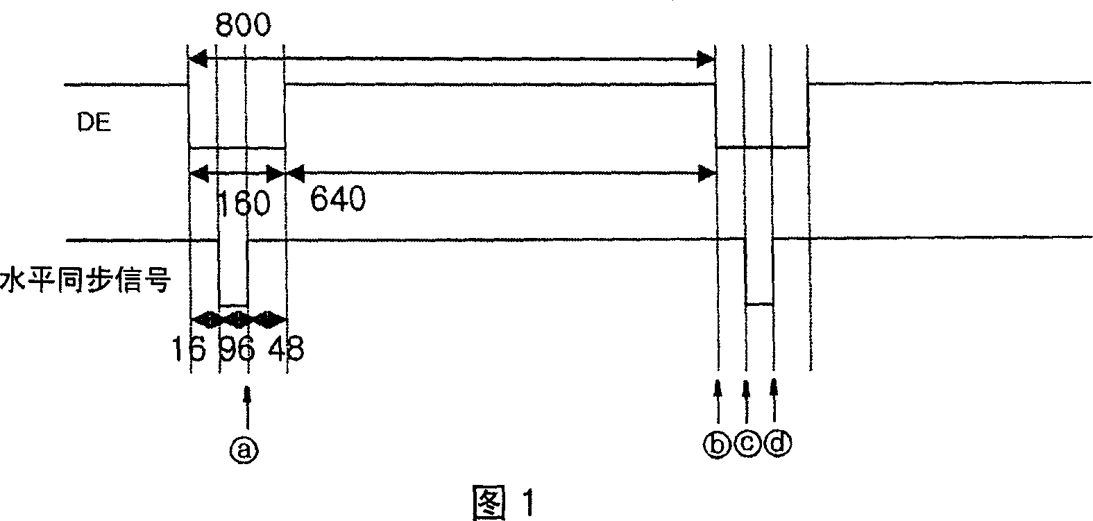 Allowable data signal processing device for interactive digital video system interface