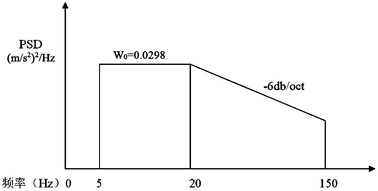 A reliability test method for the main engine of a train operation monitoring and recording device