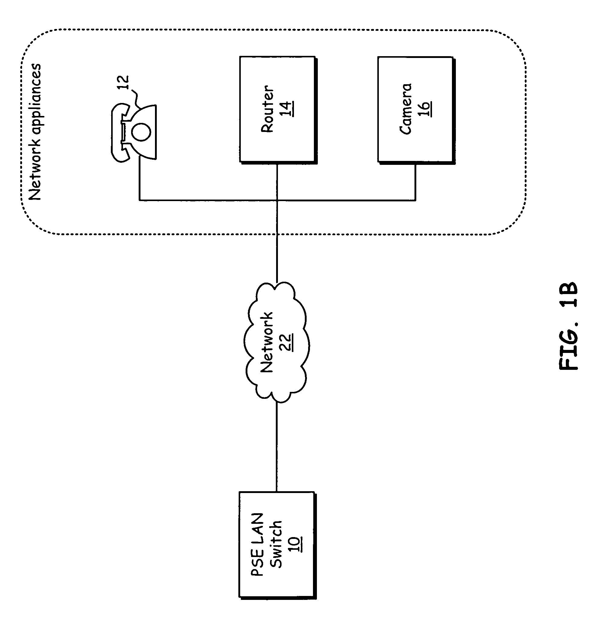 Systems and methods operable to allow loop powering of networked devices