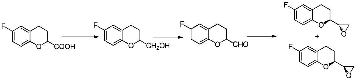 Method for preparing nebivolol hydrochloride epoxy intermediate 6-fluoro-2-epoxy ethyl chroman