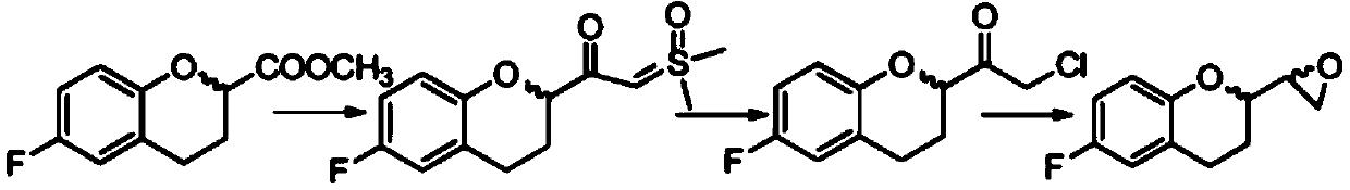 Method for preparing nebivolol hydrochloride epoxy intermediate 6-fluoro-2-epoxy ethyl chroman