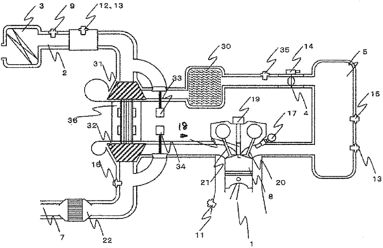 Control device for internal combustion engine and method for controlling the same