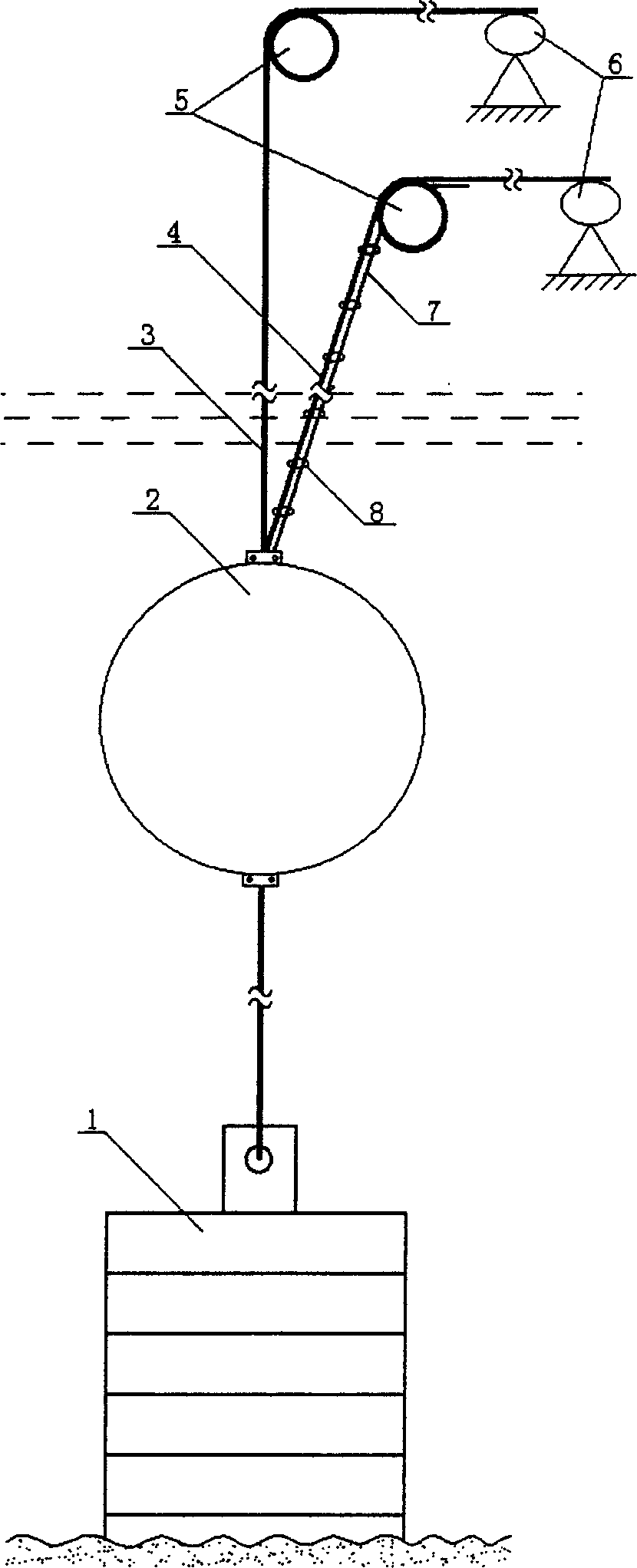 Water environment automatic observation system anchoring device