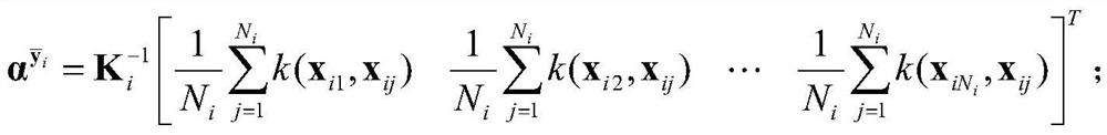 A feature extraction method of one-dimensional range profile for non-linear discriminative learning of true and false targets