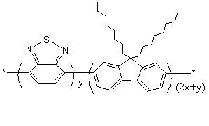 Fluorene polymer with crosslinkable group, crosslinked film and preparation method thereof